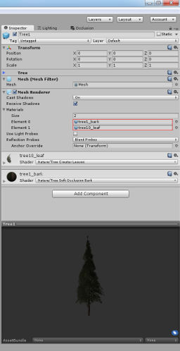 Tree materials Sara Donhildi Adventures